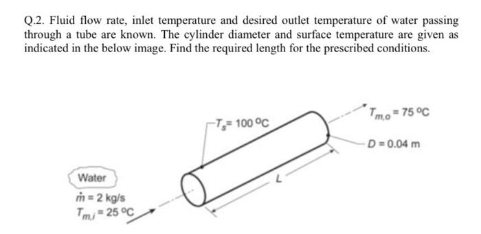 Solved Q.2. Fluid flow rate, inlet temperature and desired | Chegg.com