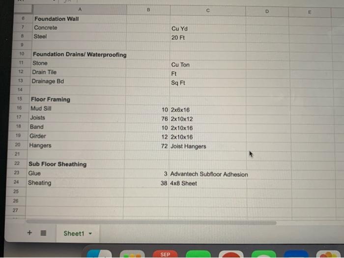 Solved Project #1 - Units / Quantities / Materials - | Chegg.com
