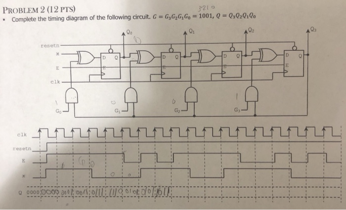 Solved PROBLEM 2 (12 PTS) 2( 3 • Complete the timing diagram | Chegg.com
