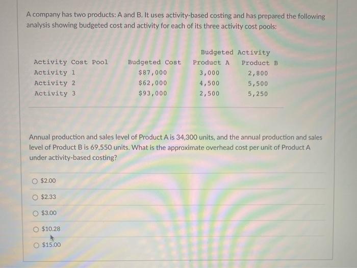 Solved A Company Has Two Products: A And B. It Uses | Chegg.com