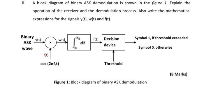 Solved ii. A block diagram of binary ASK demodulation is | Chegg.com