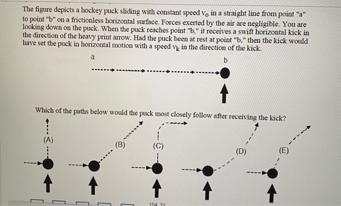 Line Speed Puck Solved: The Figure Depicts A Hockey Puck Sliding With Cons... | Chegg.com
