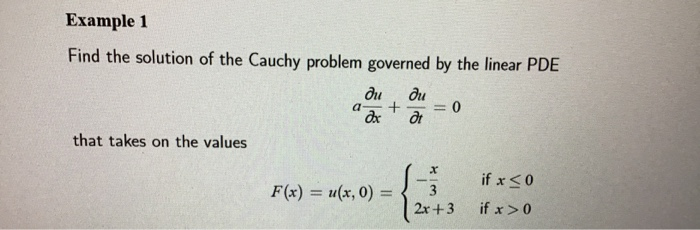 Solved Example 1 Find the solution of the Cauchy problem | Chegg.com