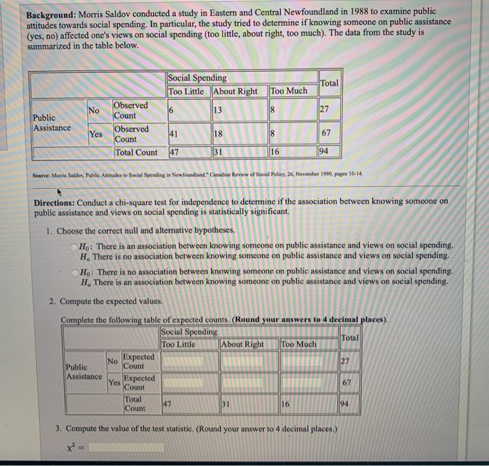 Solved The data from the study is summarized in the table | Chegg.com