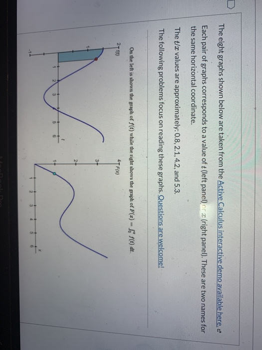 Solved The eight graphs shown below are taken from the | Chegg.com