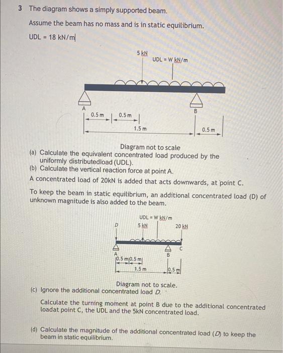 Solved 3 The Diagram Shows A Simply Supported Beam. Assume | Chegg.com