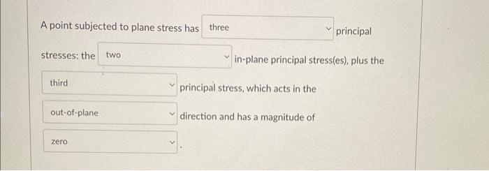 Solved A point subjected to plane stress has principal | Chegg.com