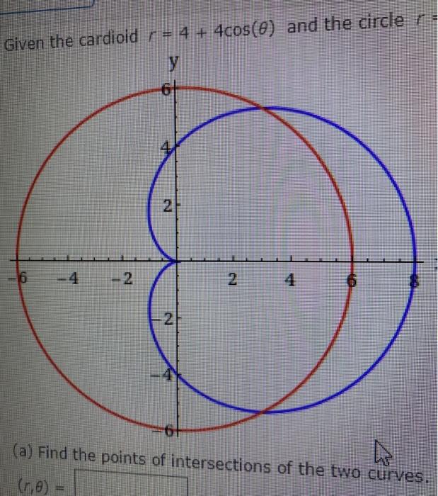 Solved given the cardioid r=4+4cos(theta) and the circle r= | Chegg.com