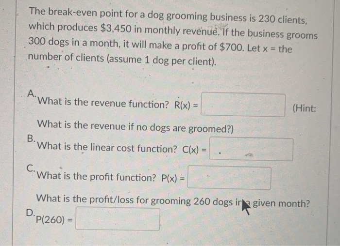 is a dog grooming business profitable