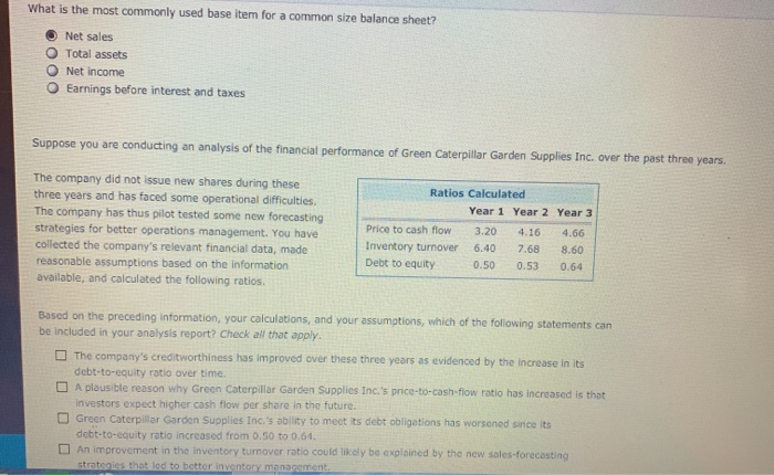 solved what is the most commonly used base item for a com chegg debit credit sheet in excel