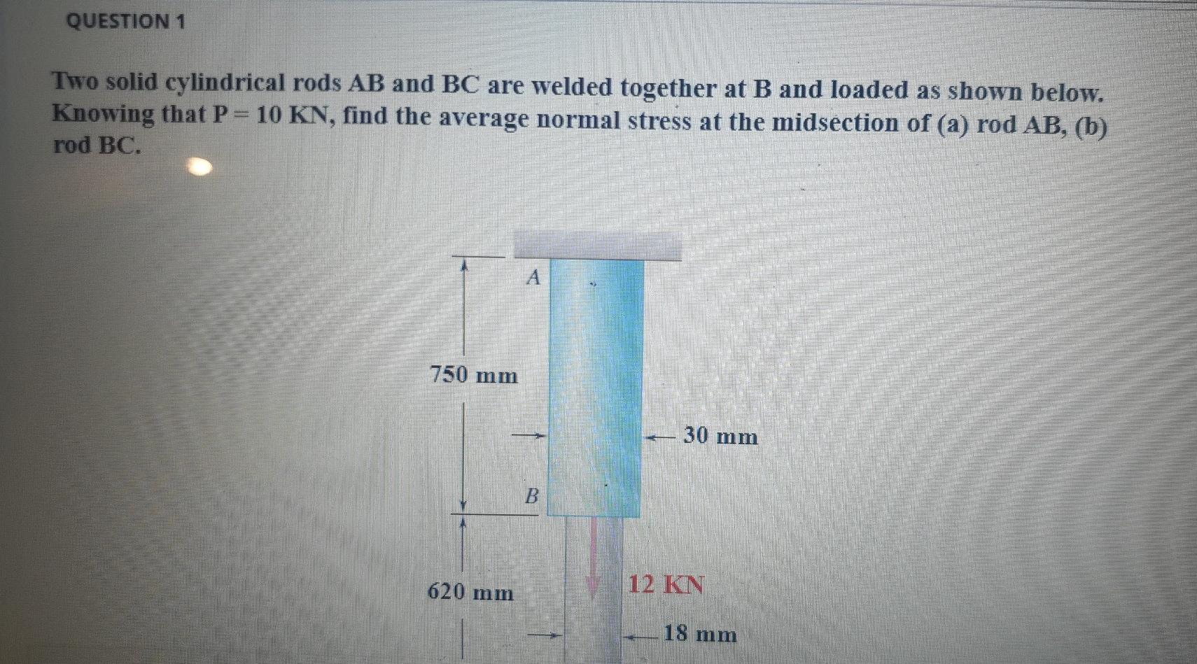 Solved QUESTION 1 Two Solid Cylindrical Rods AB And BC Are | Chegg.com