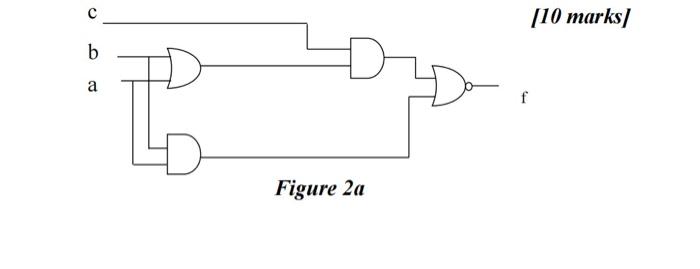 Solved Figure 2a Shows A Complex Cmos Gate. Give A Single 