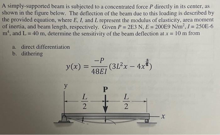 A Simply-supported Beam Is Subjected To A | Chegg.com