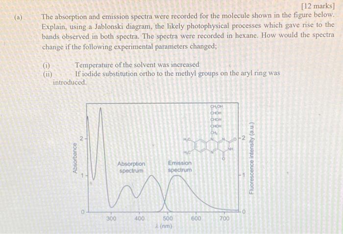 Solved The absorption and emission spectra were recorded for | Chegg.com