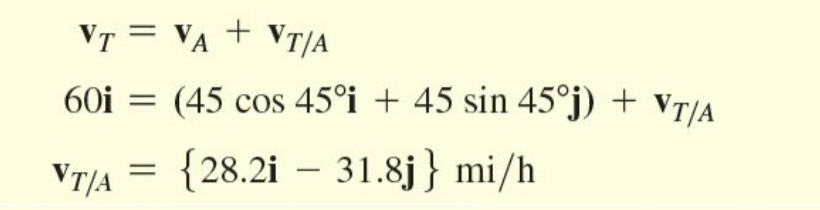 Solved vT60ivT/A=vA+vT/A=(45cos45∘i+45sin45∘j)+vT/A={28.2i−3 | Chegg.com