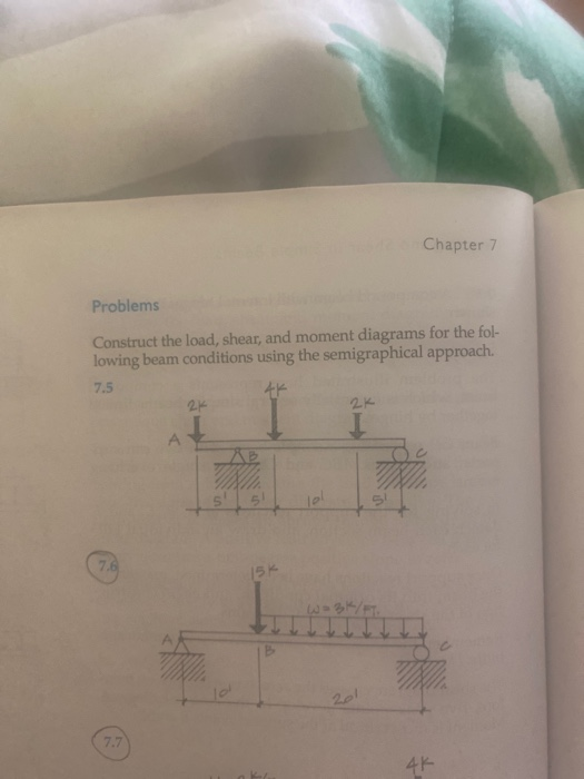 Solved Chapter 7 Problems Construct the load, shear, and | Chegg.com