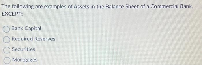 commercial bank balance sheet assets