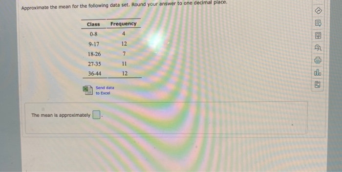 Solved Approximate the mean for the following data set. | Chegg.com