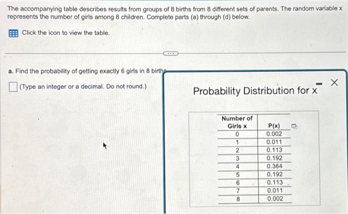 Solved The accompanying table describes results from groups | Chegg.com