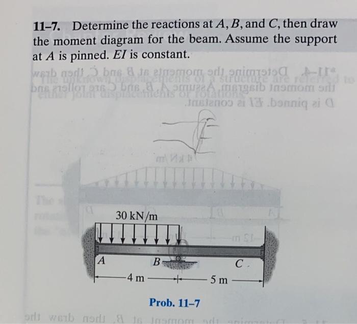 Solved 11-7. Determine The Reactions At A, B, And C, Then | Chegg.com