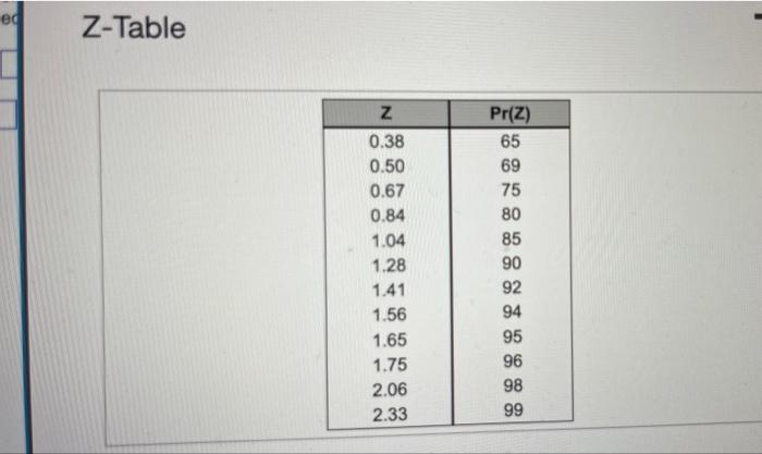 Solved please help my homework is due in 1 hour and i am so | Chegg.com
