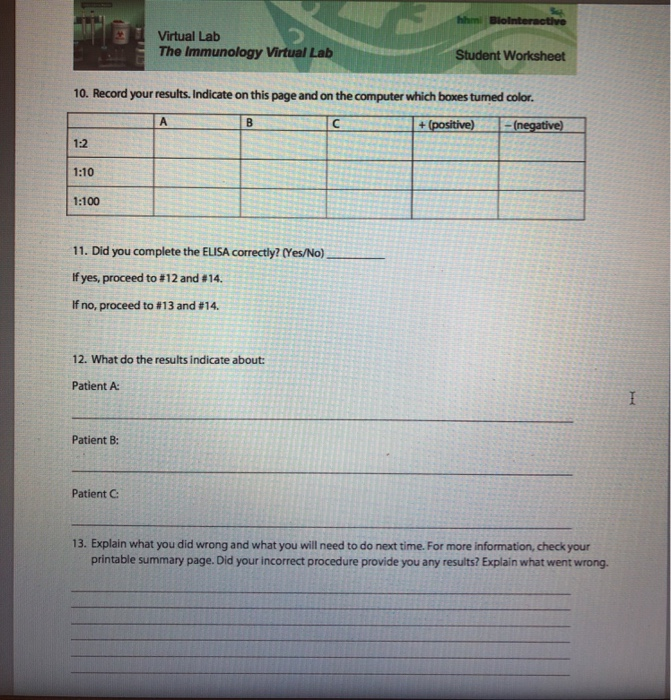 H Ointeract Virtual Lab The Immunology Virtual Lab Chegg