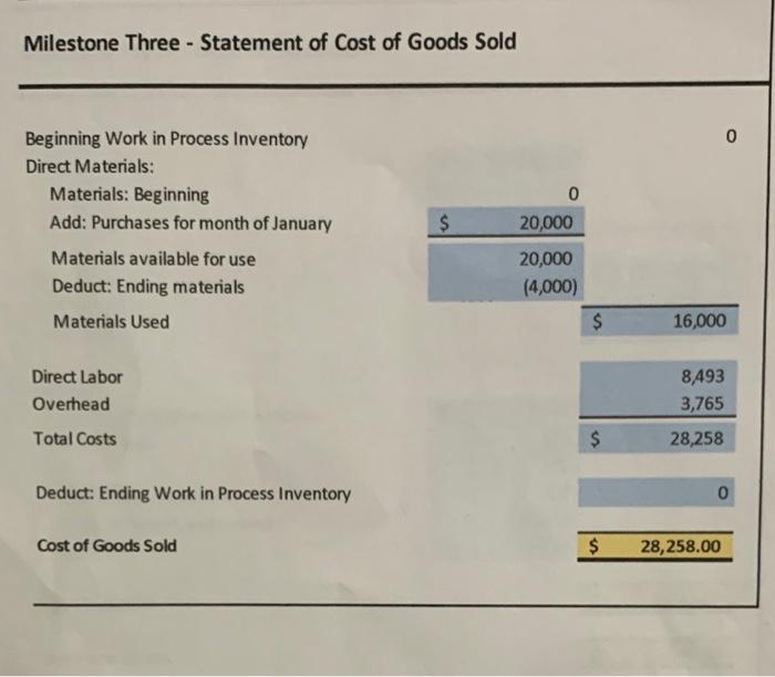 solved-acc-202-milestone-three-actual-costs-and-revenue-chegg