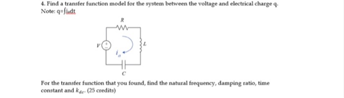 Solved 4. Find a transfer function model for the system | Chegg.com