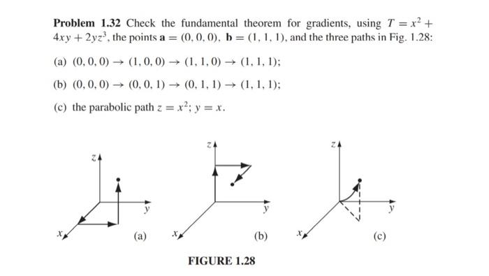Solved Problem 1.32 Check the fundamental theorem for | Chegg.com