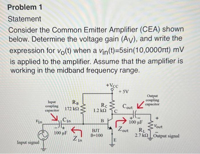 Solved Problem 1 Statement Consider The Common Emitter | Chegg.com