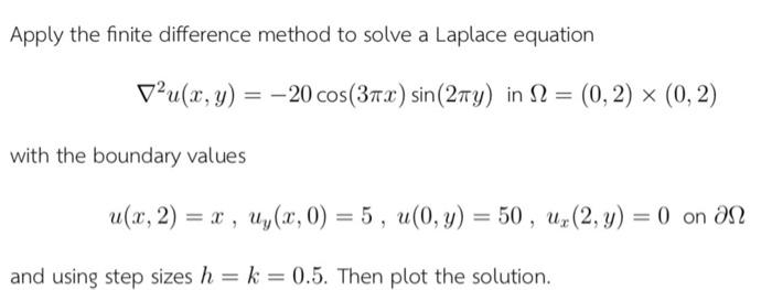 Apply the finite difference method to solve a Laplace | Chegg.com