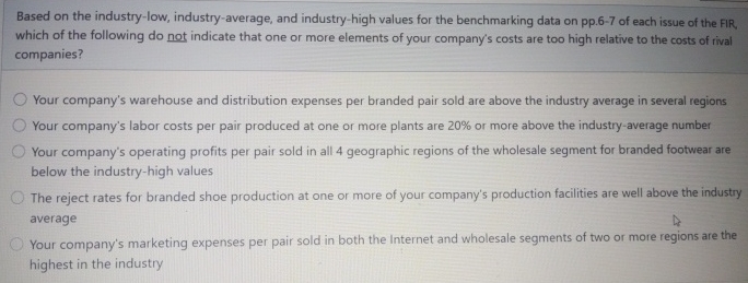 Based On The Industry Low Industry Average Solved Based on the industry-low, industry-average, and | Chegg.com