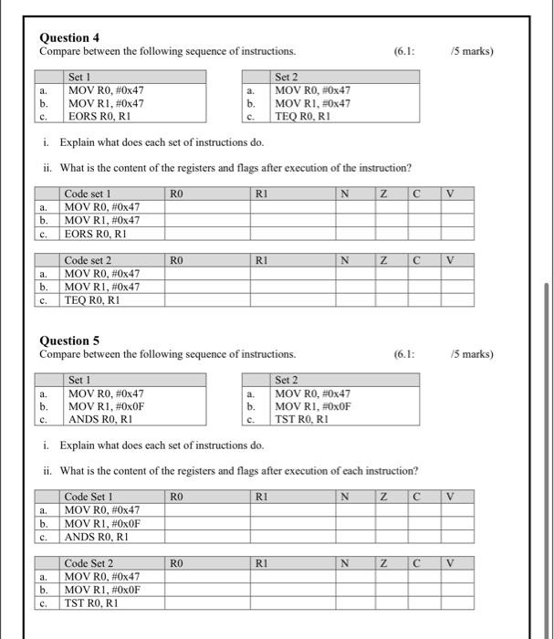 Solved 15 marks) a. c. Question 4 Compare between the | Chegg.com
