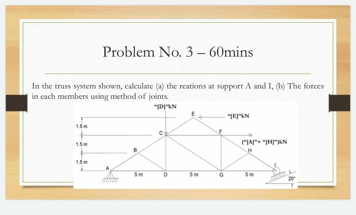 Problem No. 3 - 60mins In the truss system shown, | Chegg.com