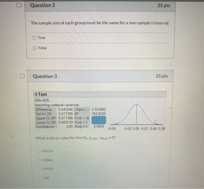 Solved Question 2 25 pts The sample size of each group must | Chegg.com