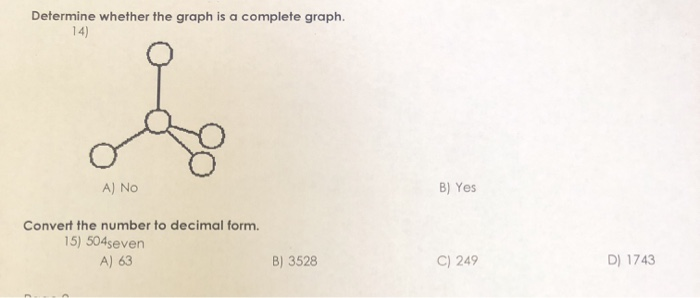 Solved Determine whether the graph is a complete graph. 14) | Chegg.com
