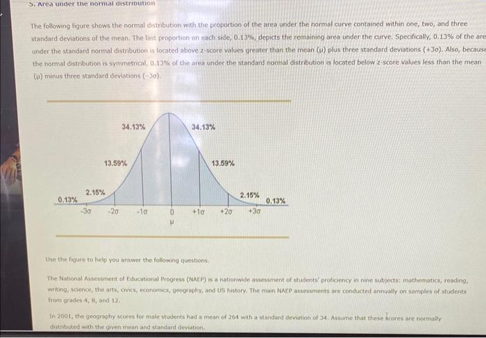 Solved The Following Figure Shows The Normal Distribiation Chegg Com