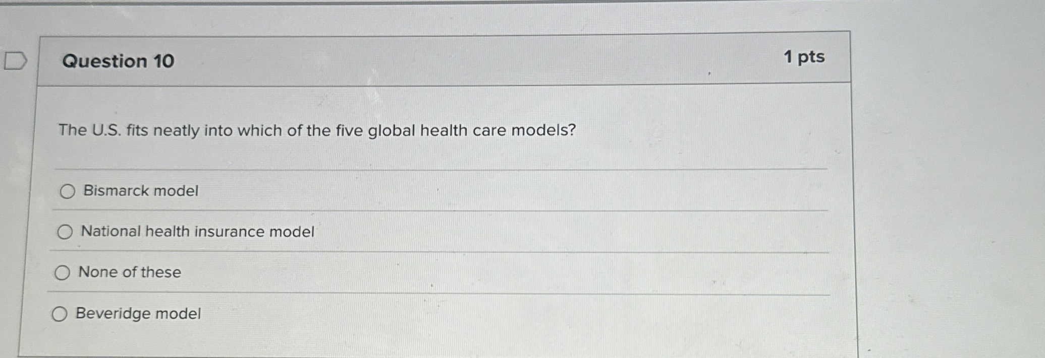 Solved Question 101 ﻿ptsThe U.S. ﻿fits neatly into which of