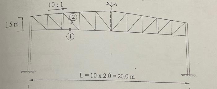 Solved for the shown truss, design the two marked members, | Chegg.com