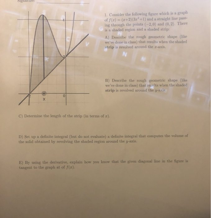 Solved Signature: 1. Consider the following figure which is | Chegg.com