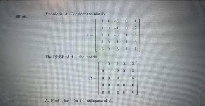 Solved Problem 4. Consider the matrix | Chegg.com