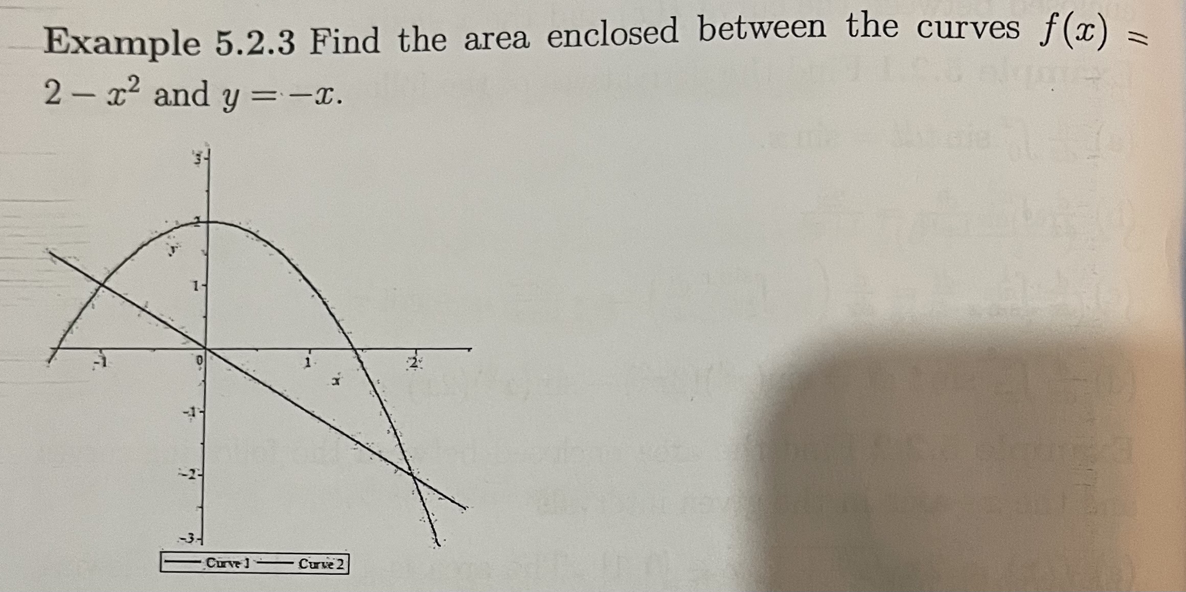 Solved Example 5.2.3 ﻿Find the area enclosed between the | Chegg.com