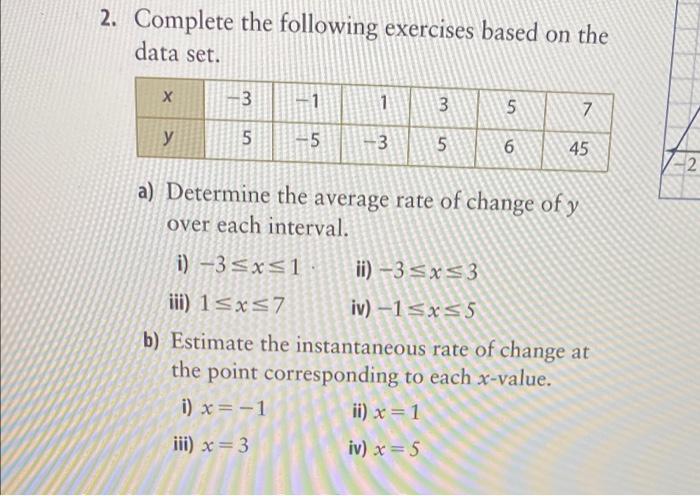 Solved 2. Complete the following exercises based on the data | Chegg.com