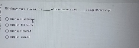 solved question 9efficiency wagesa. decrease... Solved Efficiency wages may cause a q, of labor becaluse | Chegg.com