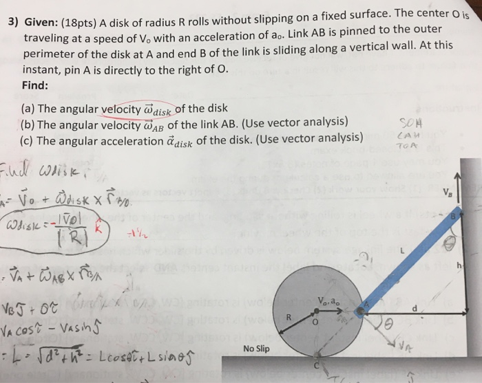 Solved 3) Given: (18pts) A disk of radius R rolls without | Chegg.com
