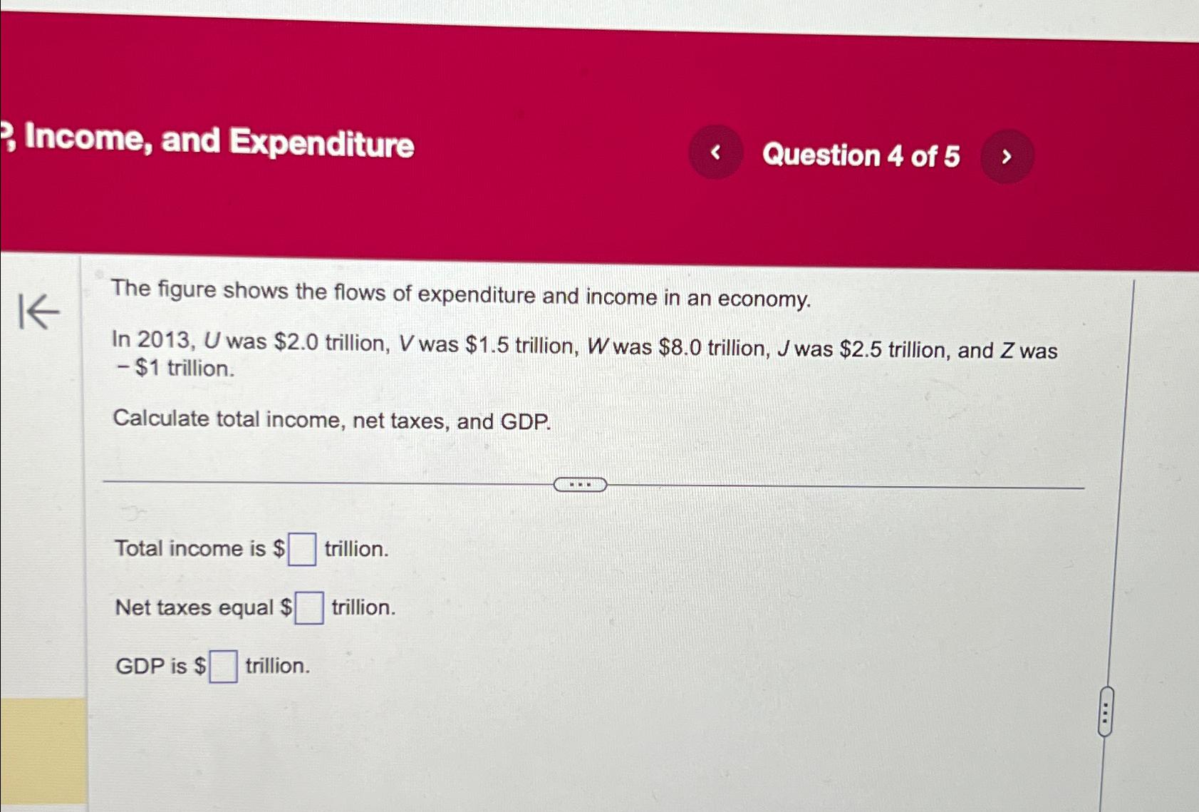 solved-income-and-expenditurequestion-4-of-5the-figure-chegg