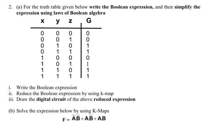 Solved 2. (a) For the truth table given below write the | Chegg.com