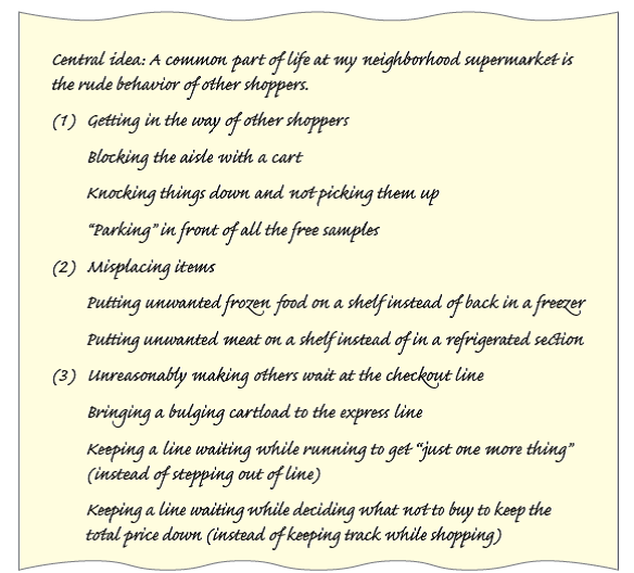 Rudeness is on the rise essay image