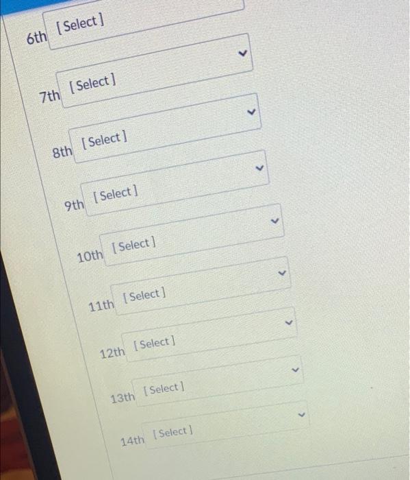 Solved Question 1 Place the events in order of occurrence | Chegg.com
