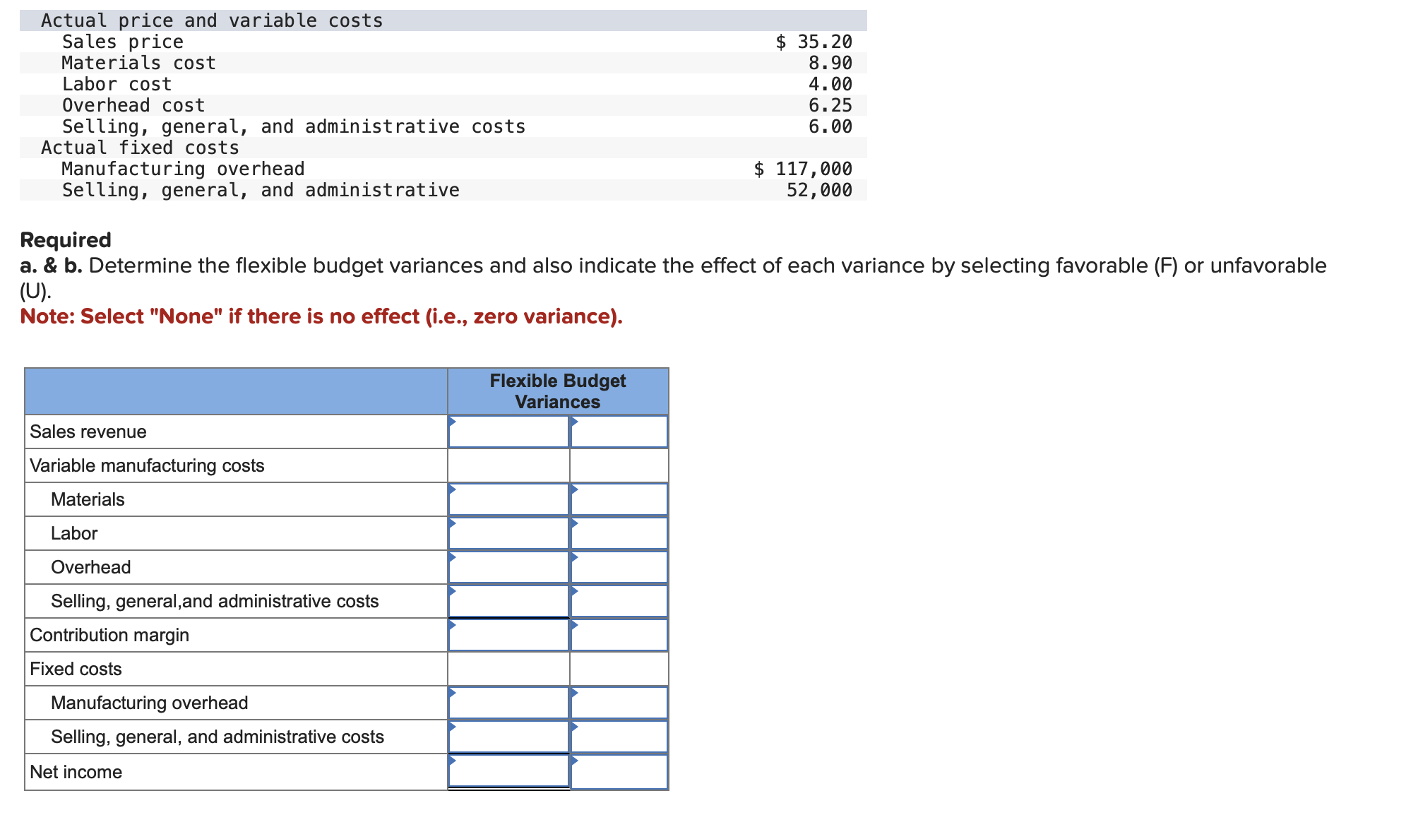 Requireda. ﻿& B. ﻿Determine The Flexible Budget | Chegg.com